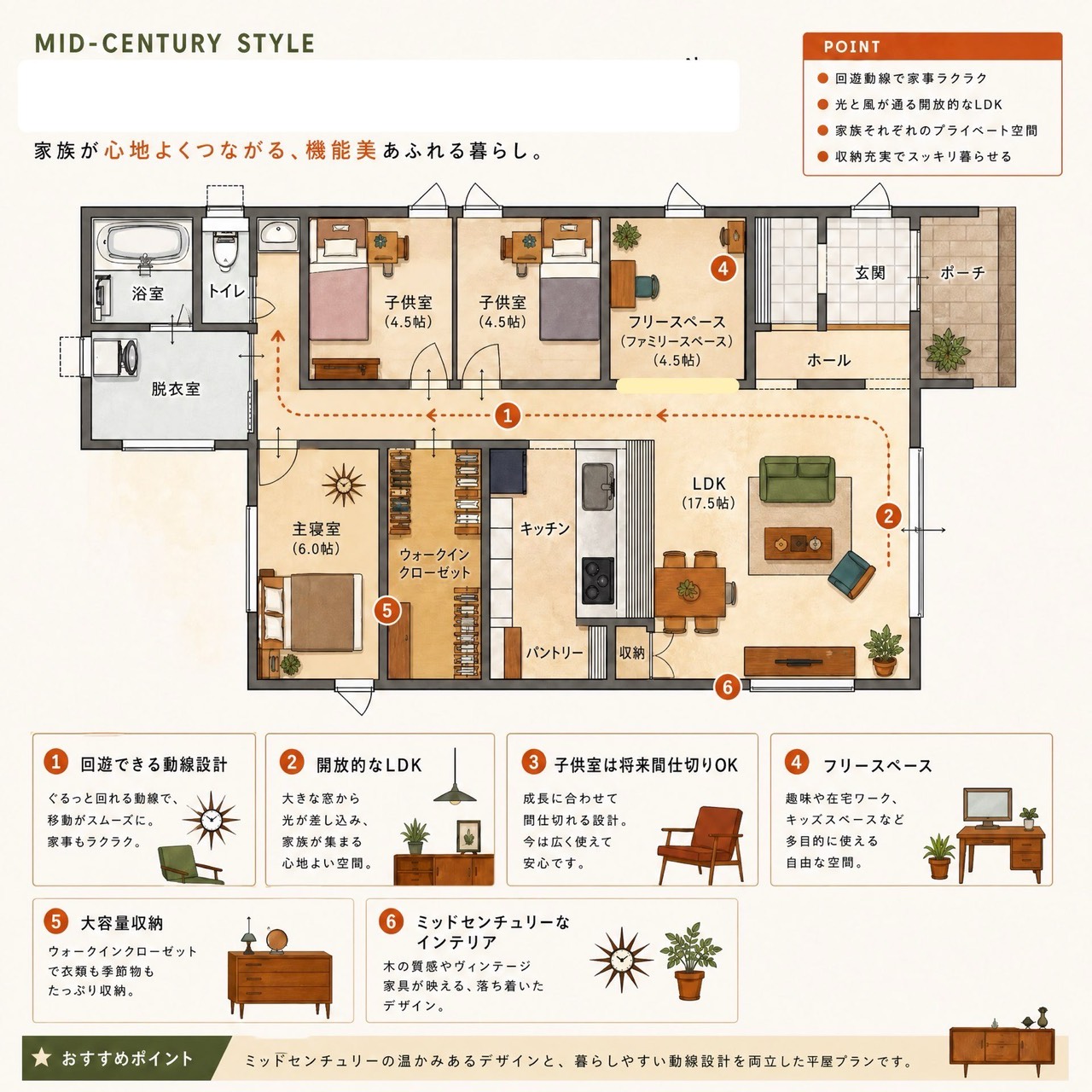 薩摩川内市平佐町 新築一戸建て 平屋 4LDK