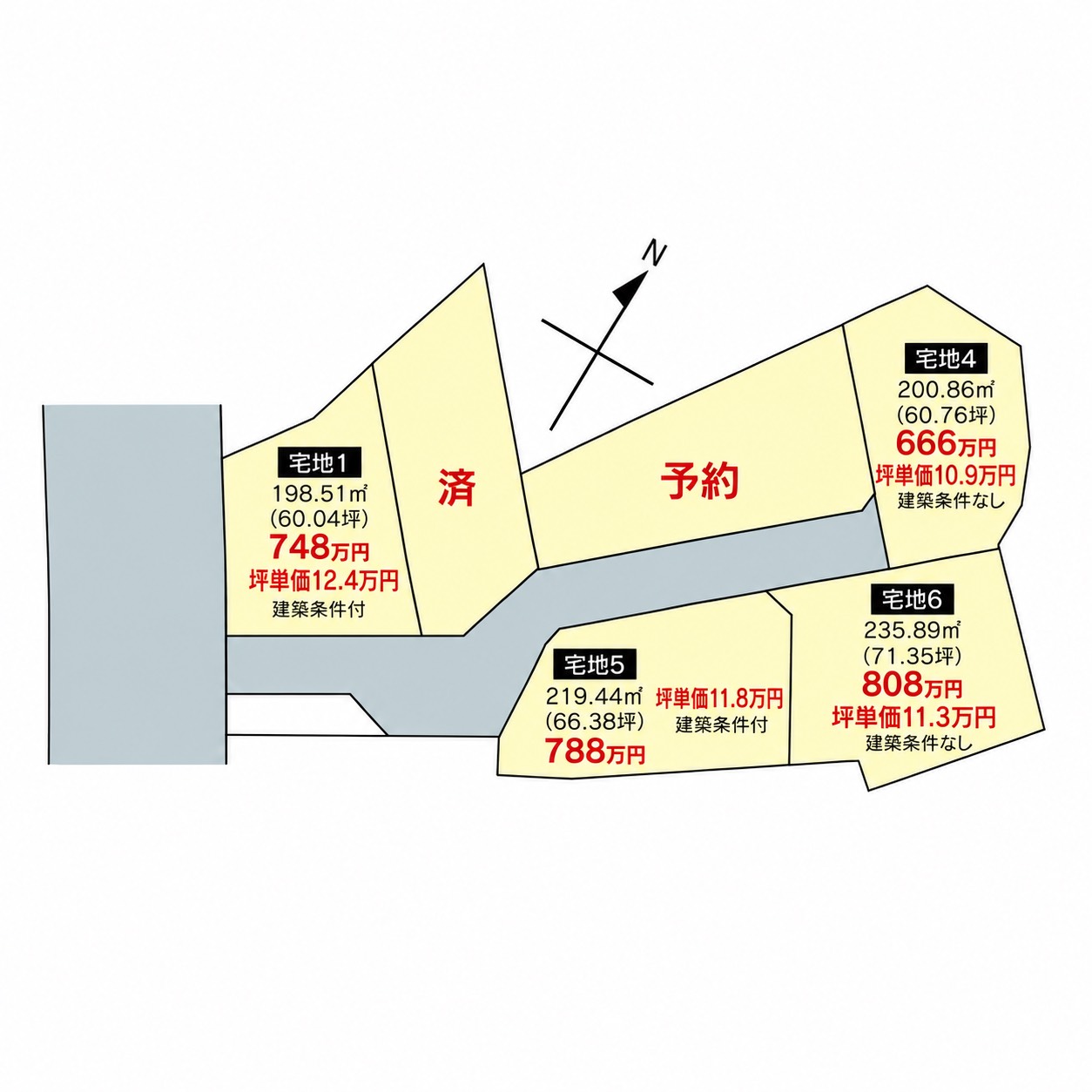 薩摩川内市 平佐町 6区画区画・配置図